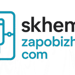 skhemazapobizhnyka com
